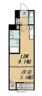 Growth KibanaⅡ【1階】の間取り