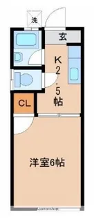 クインテットⅡ【2階】の間取り