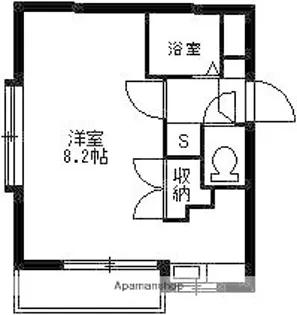 SUN EIGHT 燦【201号室】の間取り