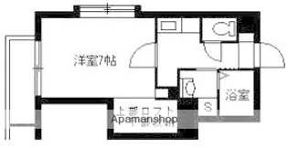 P.MARKS荒田【4階】の間取り