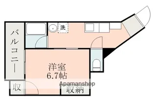 OKビル【401号室】の間取り