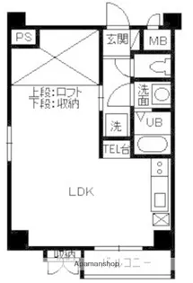 カナン中央町B棟【801号室】の間取り