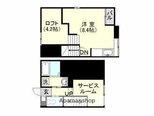 ベネフィス唐湊【2階】の間取り