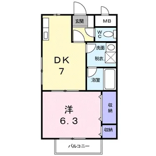 サニー紫原Ⅰ【2階】の間取り