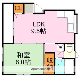 シティフォレスト上竜尾【2階】の間取り