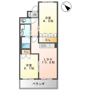 サン・ガーデン【201号室】の間取り