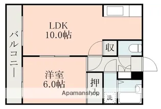 ヴィルヌーブ21【2階】の間取り