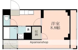 サムティ南鹿児島【1階】の間取り