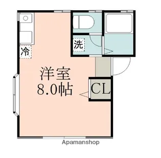 コーポアリーナ【1階】の間取り