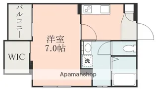 LE PHARE【503号室】の間取り