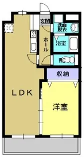 パークサイド染河【7階】の間取り