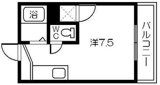 パステルイン下荒田【501号室】の間取り