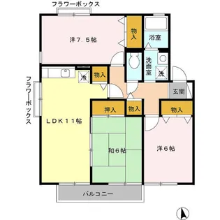 ロイヤルガーデン野口 B棟【2階】の間取り