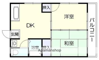 シャルルコーポ紫原【2階】の間取り