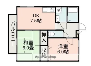 パナホーム宇宿【2階】の間取り
