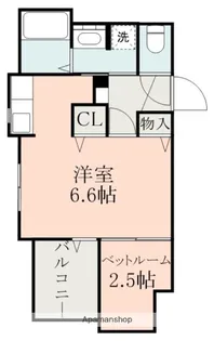 SOUTH.RAINBOW【2階】の間取り