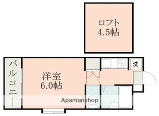 アップルハウス紫原Ⅰ【2階】の間取り