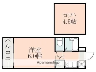アップルハウス紫原Ⅰ【1階】の間取り
