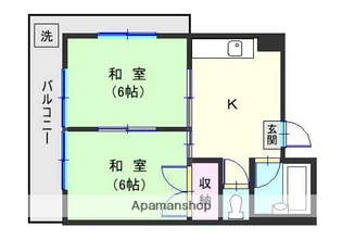 第2榎田ビル【3階】の間取り