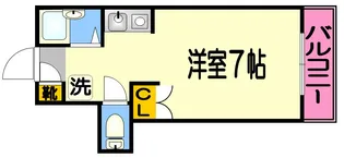 アップルコート紫原Ⅱ【2階】の間取り