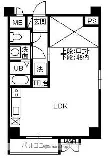 カナン中央町B棟【3階】の間取り