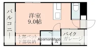 エアリアル坂之上【1階】の間取り