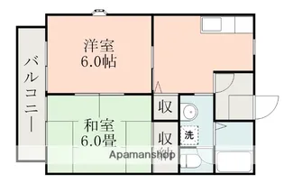 2DKの間取り画像