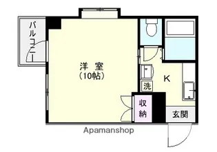 エルソレイユ高麗【5階】の間取り