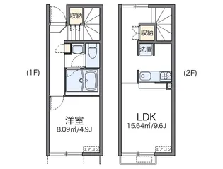レオネクスト向日葵【113号室】の間取り