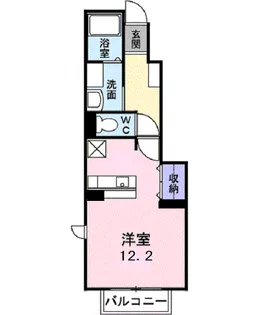シェトワ【1階】の間取り