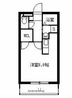FLECHIR SAKANOUE【2階】の間取り