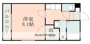 GRAND CIMA ZERO【2階】の間取り