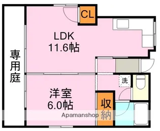 シティフォレスト上竜尾【1階】の間取り