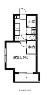 GRAND LINE【2階】の間取り