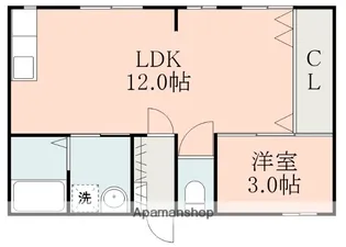 唐湊ハイツ【1階】の間取り