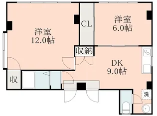 松山ビル【3階】の間取り