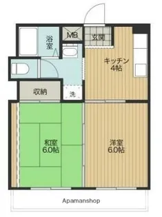 コーポまつくぼ【2階】の間取り