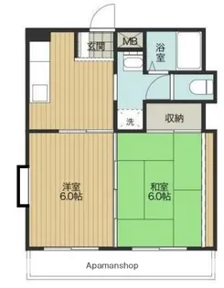 コーポまつくぼ【2階】の間取り
