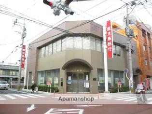 CASA FORESTA TENJIN【2階】の周辺