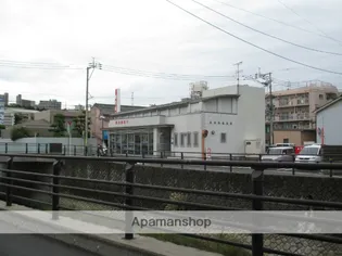 CASA FORESTA TENJIN【2階】の周辺