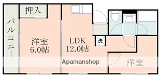サンシャイン和田【2階】の間取り