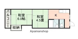 スワコーポ【2階】の間取り