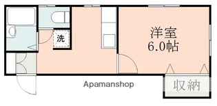 サンライズ寿【1階】の間取り