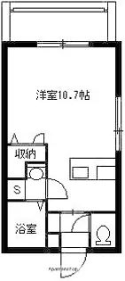 Y’S TERRACE【3階】の間取り