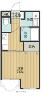 リバーサイドMK【2階】の間取り