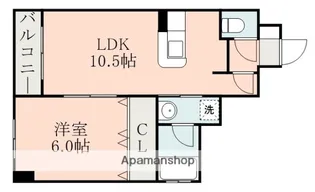 プランタン加治屋町【8階】の間取り