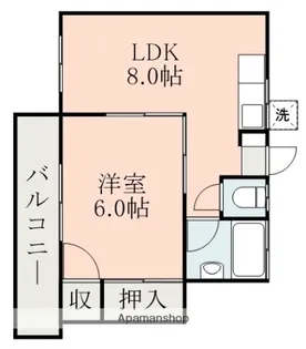 脇田野村マンション【302号室】の間取り