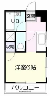 トミーズマンション【2A号室】の間取り