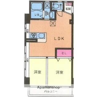 ピエーノ・ソーレ【2階】の間取り