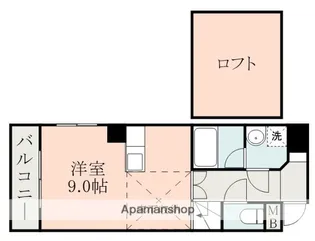 メゾンドブランシュ南林寺【5階】の間取り